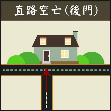 社區路沖|路沖不用怕 沖煞限制多